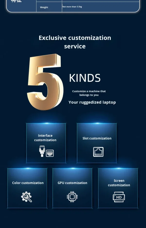 15.6inch New Dual Screen Industrial Rugged Notebook Portable Wide Temperature Outdoor Workstation Intel I5 Business Laptops