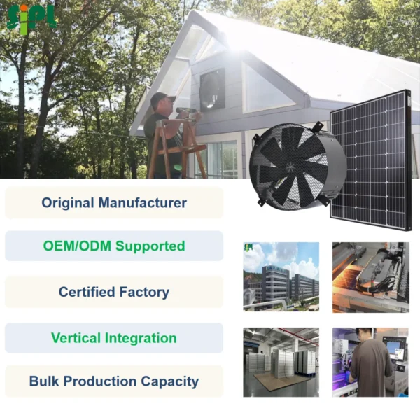Hot Selling 40W Solar Systems DC/AC Industrial Greenhouse Ventilation Fan Wall Air Circulation Gable Extractor Vent Fan