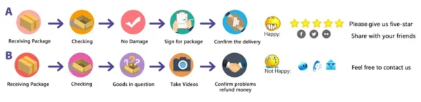 For PS5 Pro Faceplate Case Cover ABS Hard Case Protective Shell with Cooling Vent for PS5 Pro Disc/Digital Edition Accessories