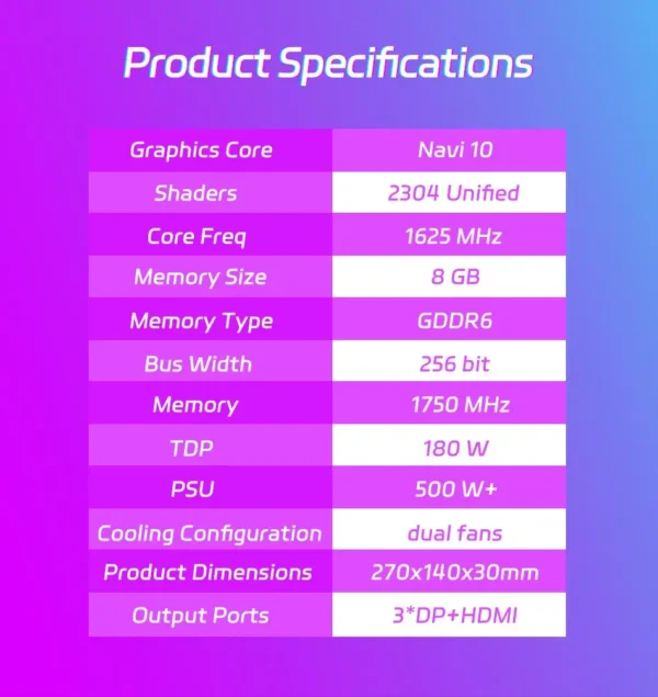 MOUGOL NEW AMD Radeon RX5700 8GB Graphics Card GDDR6 Memory PCIE4.0x16 DPx3 256Bit Gaming Video Card for Desktop Computer