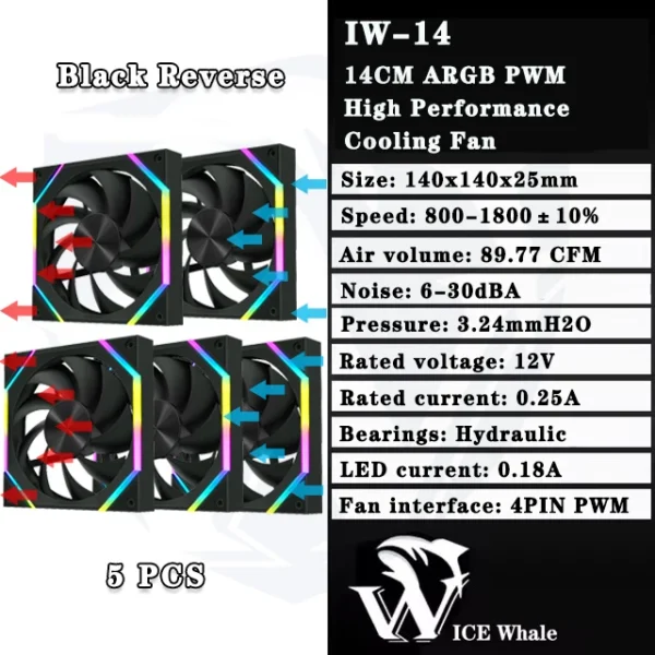ICE Whale IW-14 Computer Chassis Fan 14cm ARGB 4 Pin PWM Quiet Cooling Fan 12V Large Air Volume 61.5CFM/800-1800RPM Ventilator