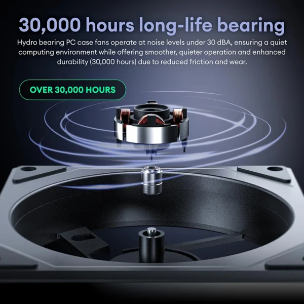 Prism 7 Pro Fan 120 mm Single Pack ARGB Fan Infinity Mirror Daisy Chain Design ﻿