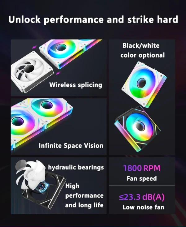 ICE Whale WX-2 Wire-Splicing PC Case Cooling Fan ARGB Mirror Cycle Light Effect 600-1800RPM PWM Water Cooling 360mm Cooler Fan