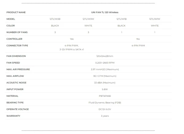 LIANLI UNI FAN TL120 Wireless version and TL LCD120 Screen fan There are positive leaves and inverse leaves. Individual pack,
