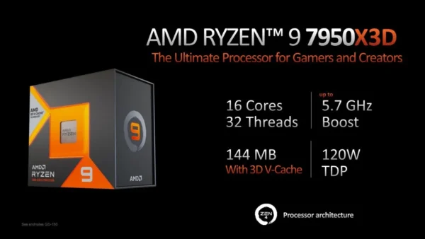 Origina New AMD Ryzen 7 7800X3D / 9800X3D / R9 7900X3D Socket AM5 Gaming Desktop CPU Processors With Integrated Graphics Boxed