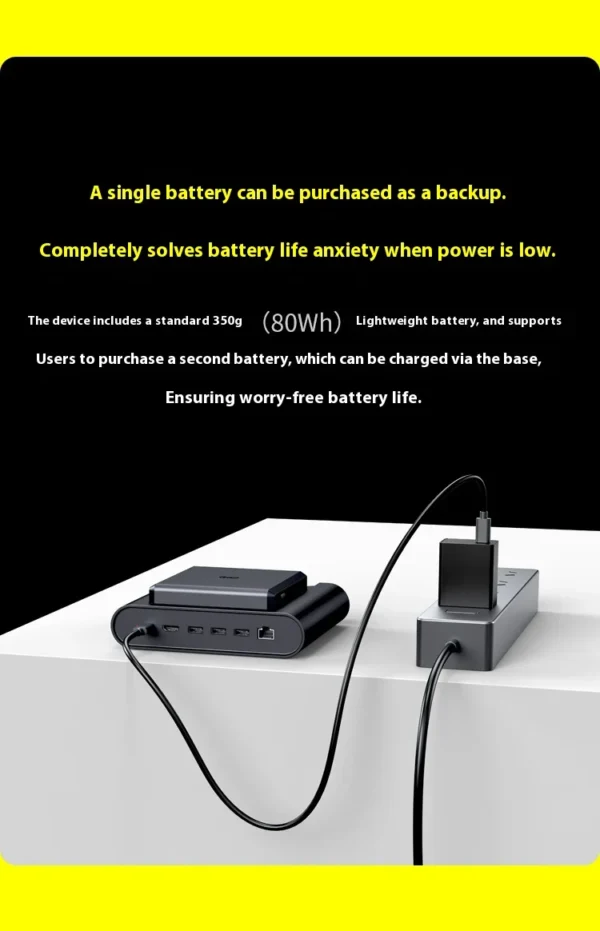 New GPD Win5 7" 120Hz 1080P LTPS Screen Handheld Gaming Console AMD395 M.2 2280 SSD Windows11 RGB Ergonomic Handheld Game Player