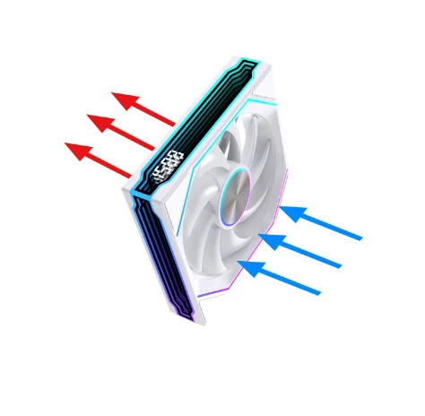 LOVINGCOOL Coherent Pro-360/240/120 ARGB digital display PC fan computer case Siamese Building block fan Integration