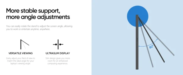 ARZOPA 16.1 inches Portable Gaming Monitor 144hz 100%sRGB 1080P FHD IPS Screen Second Screen for Switch,Xbox,PS5,Laptop,Mac,Z1FC