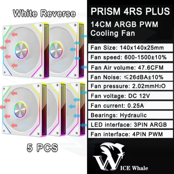 ICE Whale 4RS PLUS 14CM ARGB Chassis Fan 650-1500RPM Air-Cooled PC Cooling Fan