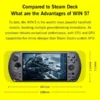 New GPD Win5 7" 120Hz 1080P LTPS Screen Handheld Gaming Console AMD395 M.2 2280 SSD Windows11 RGB Ergonomic Handheld Game Player