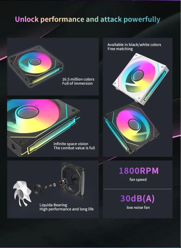 Coolcirc Cableless PC Case Fan 12V/4Pin PWM 800-1800RPM Silent 5V/3Pin ARGB Triple Pack 120mm Ventilator Use for Water Cooling