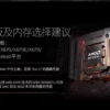AMD R5 7800X3D/9600X/9700X/9800X3D/9900X/9950X/9950X3D Bulk Boxed