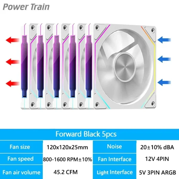 LDPCSJ Prism 4RS 120mm ARGB PC Case Fan with Infinity Mirror Design Motherboard Sync 4PIN PWM CPU Cooler Ventilador