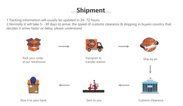 XUANFENG 120mm Fan Radiator Air-cooled 4/6 Heat Pipe CPU Cooler Installing LGA115x 2011 x99 E5 1200 1700 1851 i5 i7 AM4 AM5 2066