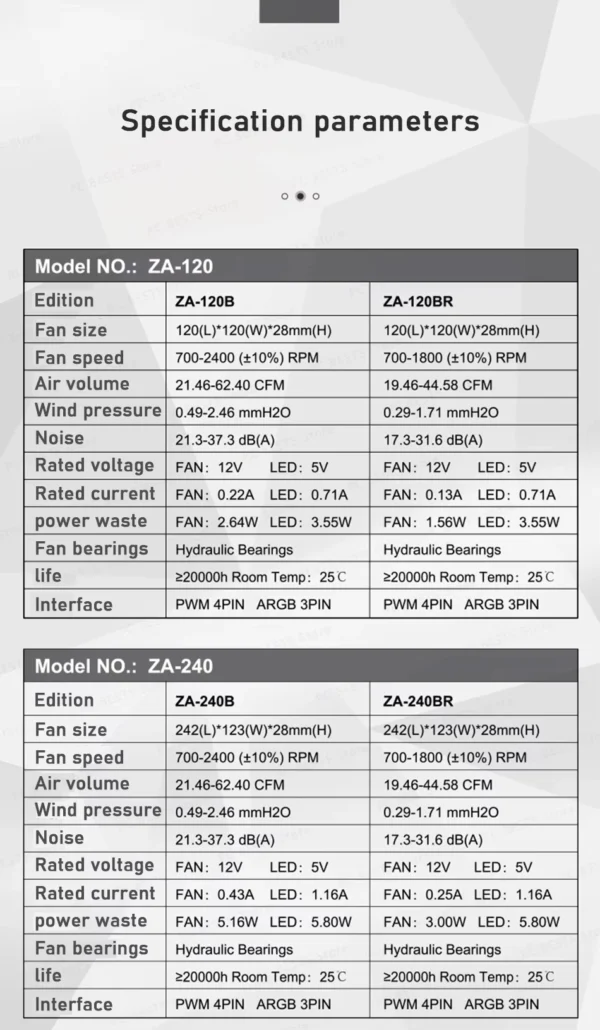 JONSBO ZA-120/240/360 Computer Case Fan 12CM 5V ARGB 120mm Monolithic Structure Water-Cooled Fan  PWM Forward/Reverse Fan Kits