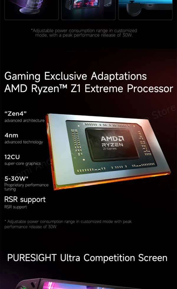 Lenovo LEGION Go Original Handheld game console PDA/PPC AMD Ryzen Z1 Extreme 8.8" 2.5K 144Hz Support FPS mode Portable laptop