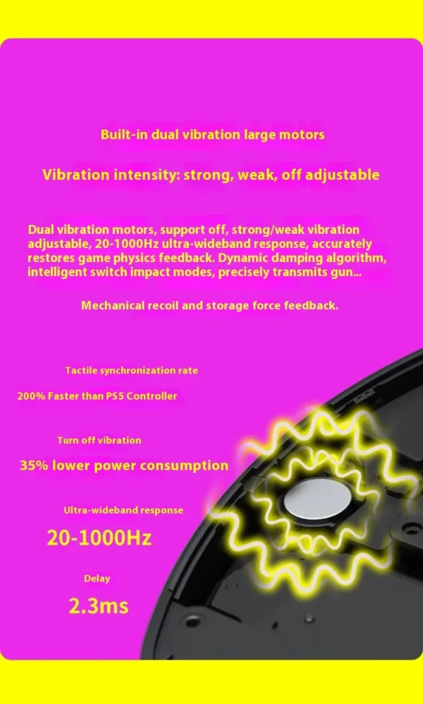 New GPD Win5 7" 120Hz 1080P LTPS Screen Handheld Gaming Console AMD395 M.2 2280 SSD Windows11 RGB Ergonomic Handheld Game Player