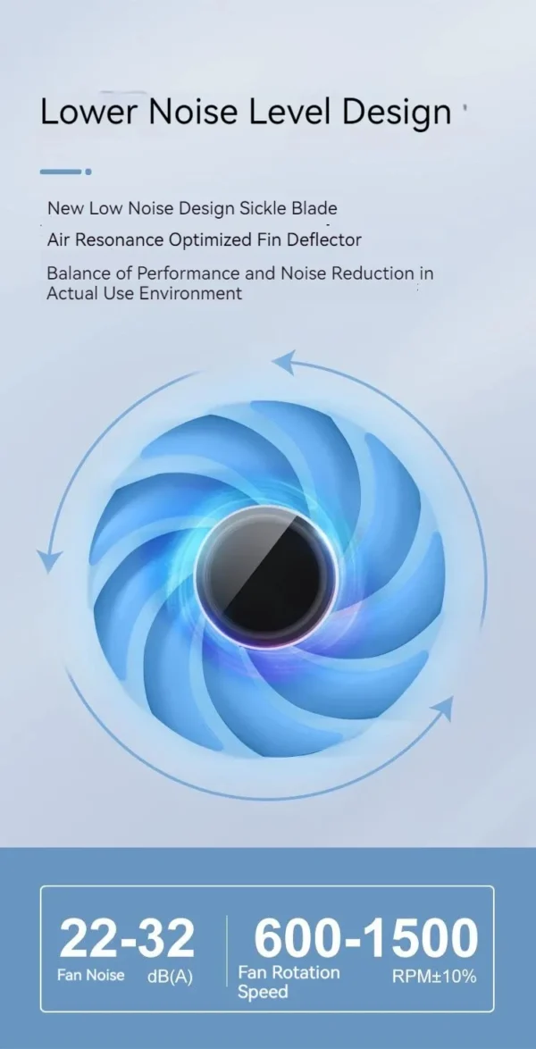 Jonsbo SL-120 Case Fan 120mm 5V 3Pin ARGB Light Effect PWM 600-1500RPM Cooling Fan 12cm High Air Volume Slient Fan