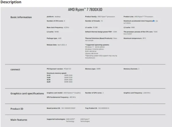 Origina New AMD Ryzen 7 7800X3D / 9800X3D / R9 7900X3D Socket AM5 Gaming Desktop CPU Processors With Integrated Graphics Boxed