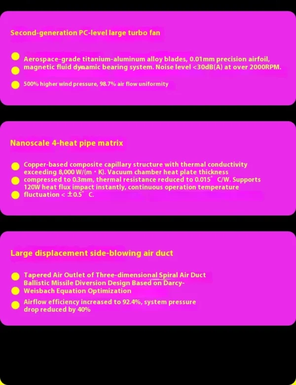 New GPD Win5 7" 120Hz 1080P LTPS Screen Handheld Gaming Console AMD395 M.2 2280 SSD Windows11 RGB Ergonomic Handheld Game Player