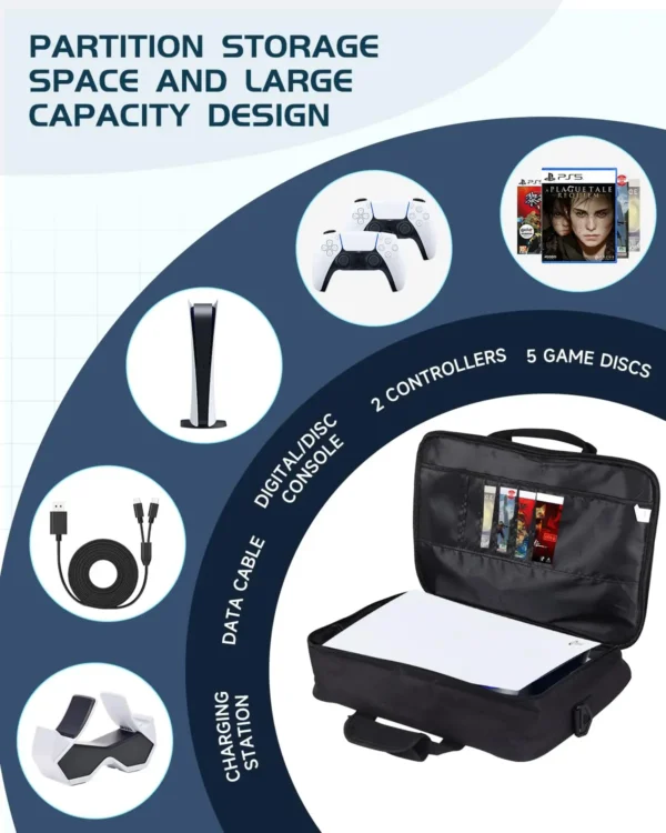 For PS5 Travel Case for PS5 Protective Case Bag Suitable for PS5 Disc/Digital Edition Console, Controllers, Game Cards, Headset