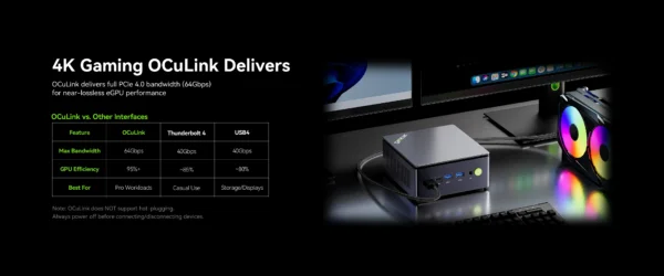 GMKtec Mini Pc M7 Ultra NUCBOX AMD Ryzen7 PRO 6850H AMD Radeon™ 680M Window 11 Pro WIFI 6 BT 5.2 USBC 4.0