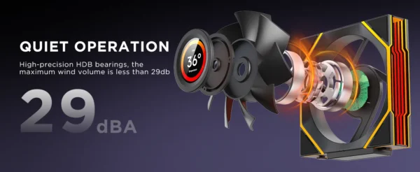 Interstellar V4-LCD 1.5 Inch 60Hz Customize Screen Modular Splicing Infinity Mirror 120mm CPU Case LCD Fan Jungle Leopard