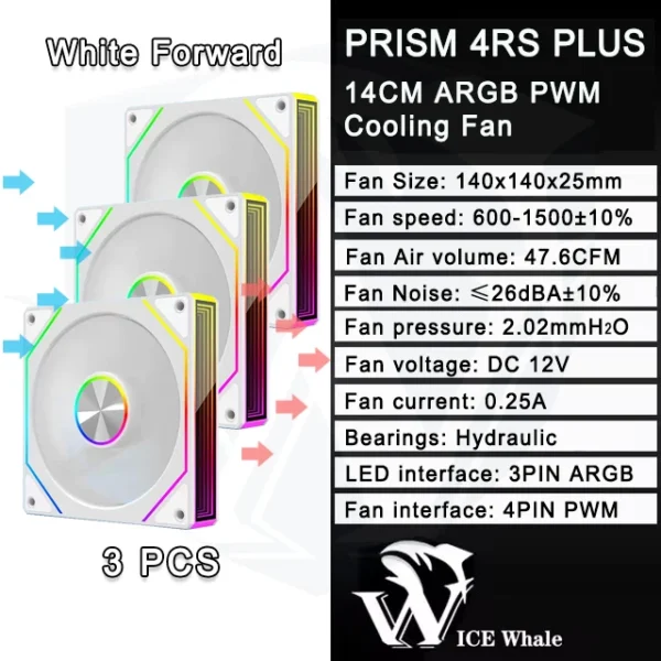 ICE Whale 4RS PLUS 14CM ARGB Chassis Fan 650-1500RPM Air-Cooled PC Cooling Fan