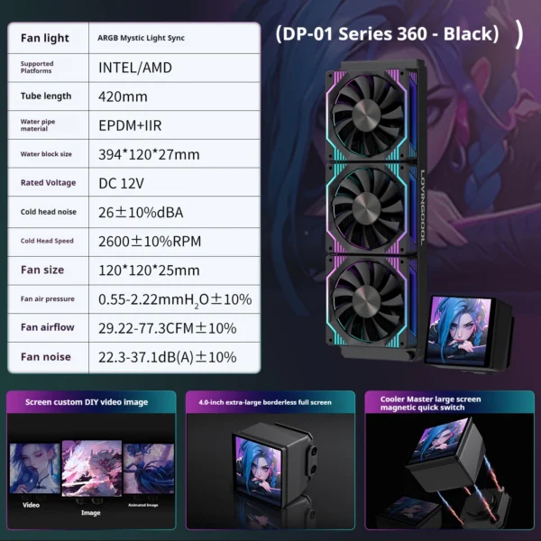 LOVINGCOOL DP-01 360/240 CPU liquid cooler radiator 4.0-inch super large frameless full screen diy water cooler