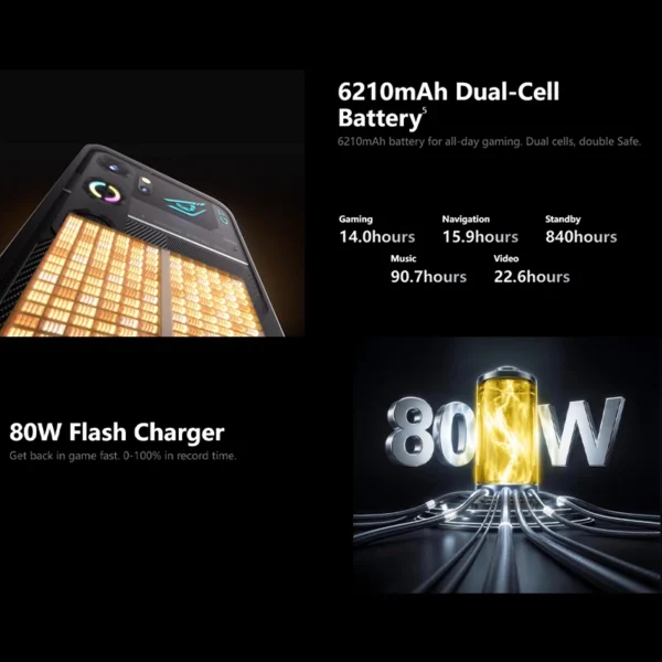 Nubia Smartphone Neo 5 GT, Built-in Fan, Gaming Trigger (Touch)