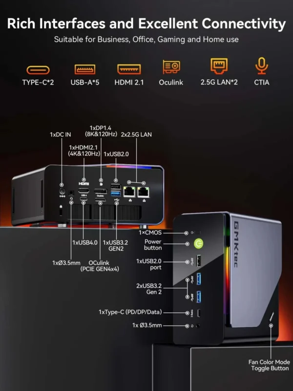 GMKtec K12 AMD Ryzen 7 H 255 Mini PC Dual DDR5 5600MT/s 3*SSD PCIe4.0 WiFi6 BT5.2 Dual 2.5G LAN OCulink Desktop Gamer Computer