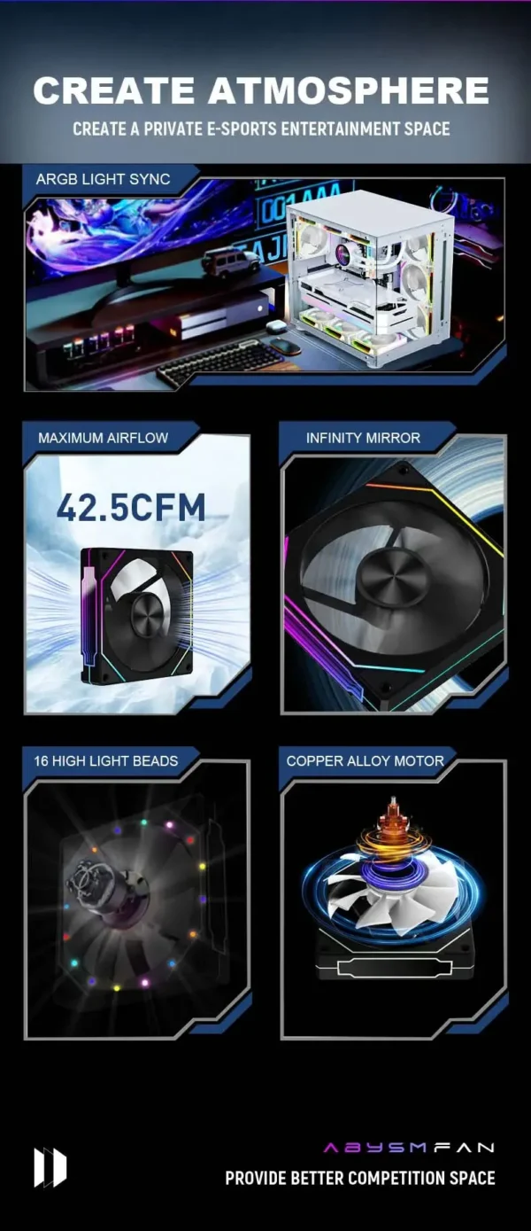 LDPCSJ OEM PRISM 5 PRO Computer Chassis Fan 12cm ARGB 4 Pin PWM Quiet Cooling Fan 12V Large Air Volume 45.2CFM/600-1800RPM