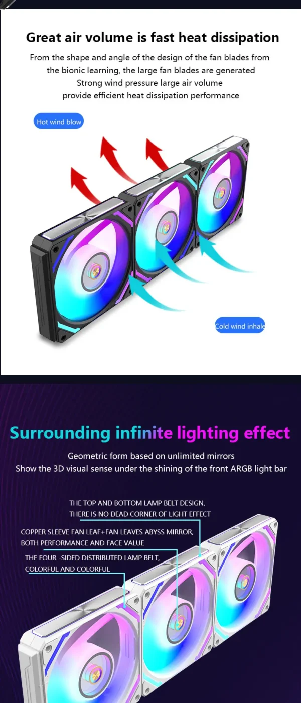 UPSIREN WF-120 ARGB PWM 3PCS Chassis fanARGB120mm/4PIN PWM/ Magic Color Wireless Stitching Computer heat dissipation fan