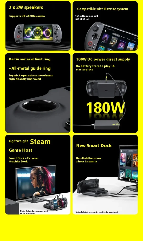 New GPD Win5 7" 120Hz 1080P LTPS Screen Handheld Gaming Console AMD395 M.2 2280 SSD Windows11 RGB Ergonomic Handheld Game Player