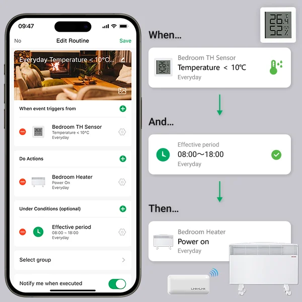 LinknLink eHome HA Wi-Fi Smart RF Universal Remote Controller for Light Switch,Ceiling Fan,Roller Shutter,RF2MQTT Home Assistant