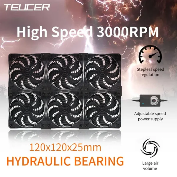 TEUCER 120mm 3000RPM Cooling Fan with Controller 12V 220V Btc Mining Machine Chassis Exhaust Fan Workstation Cabinet Server Fan