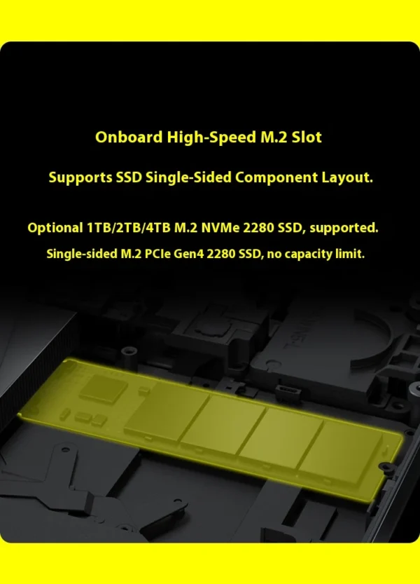 New GPD Win5 7" 120Hz 1080P LTPS Screen Handheld Gaming Console AMD395 M.2 2280 SSD Windows11 RGB Ergonomic Handheld Game Player