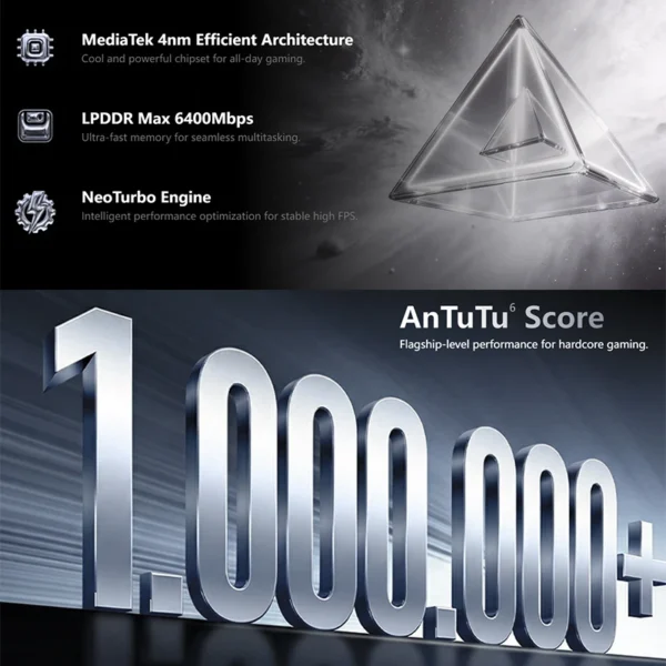 Nubia Smartphone Neo 5 GT, Built-in Fan, Gaming Trigger (Touch)