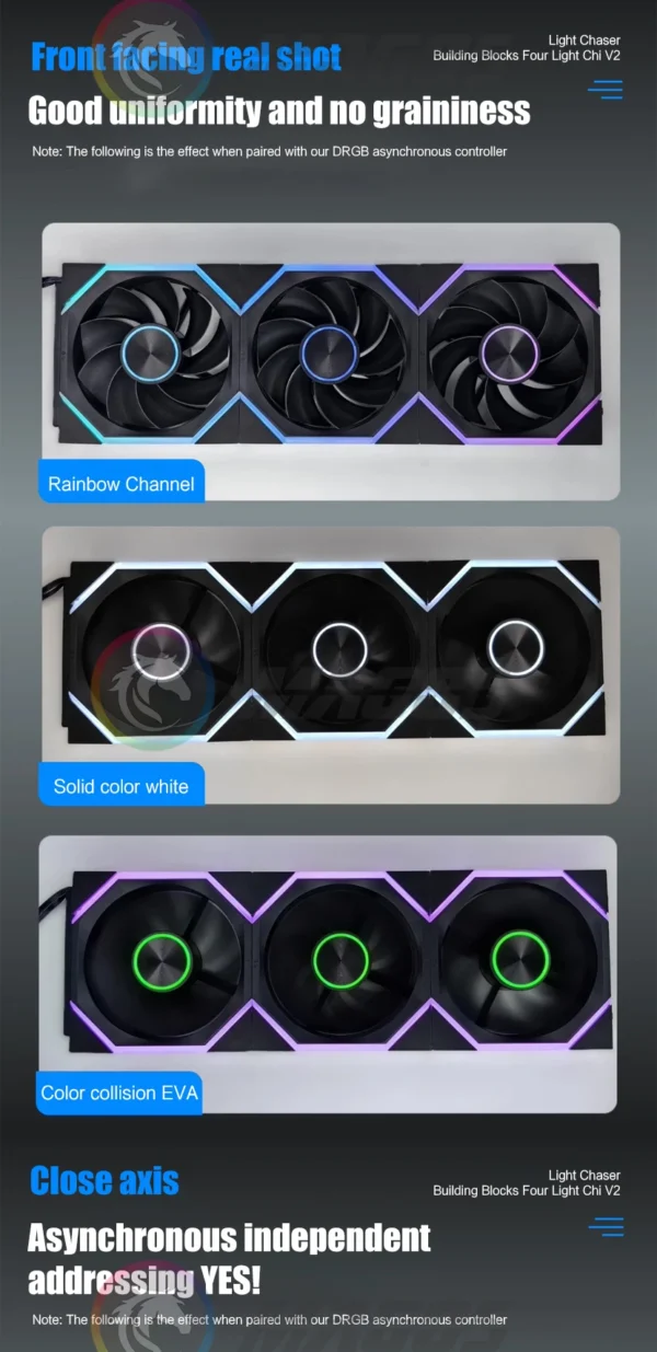 Desktop Computer DRGB Asynchronous Lighting Controller,  5V 3Pin & PWM 4Pin 8+8 Ways Software DeepRGB SignalRGB ARGB
