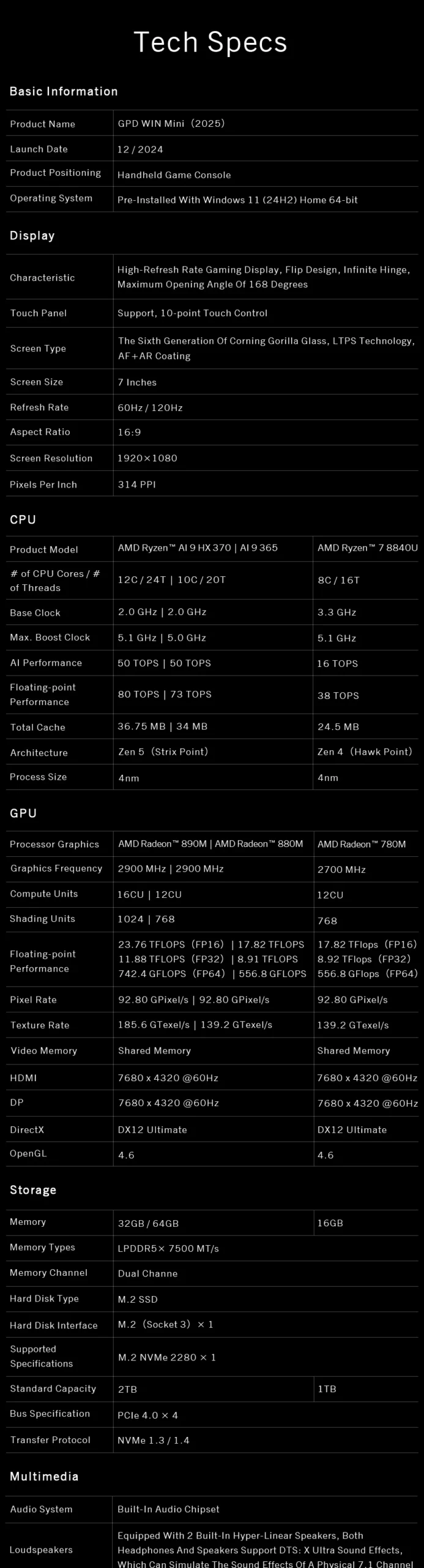 GPD WIN Mini 2025 AMD AI 9 HX 370 7Inch Handheld GamePad Tablet 32/64GB RAM 1/2TB ROM Pocket Mini PC Laptop Game Player Console