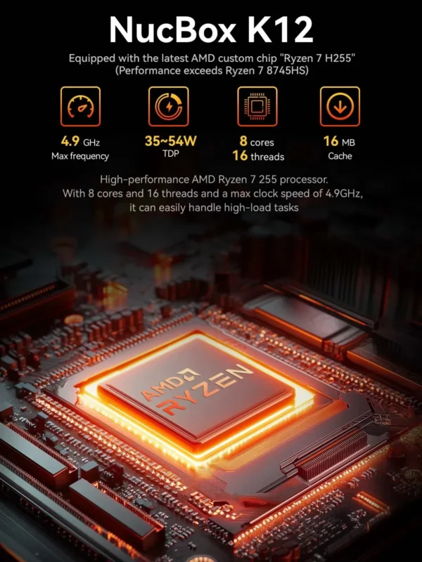 GMKtec K12 AMD Ryzen 7 H 255 Mini PC Dual DDR5 5600MT/s 3*SSD PCIe4.0 WiFi6 BT5.2 Dual 2.5G LAN OCulink Desktop Gamer Computer