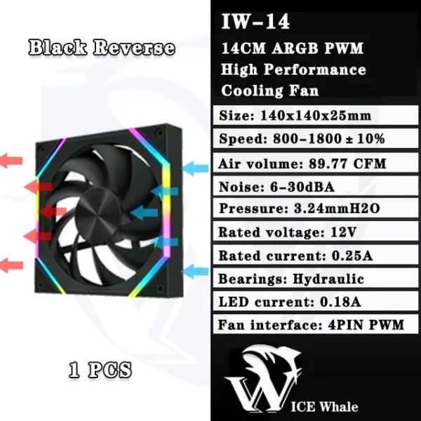 ICE Whale IW-14 Computer Chassis Fan 14cm ARGB 4 Pin PWM Quiet Cooling Fan 12V Large Air Volume 61.5CFM/800-1800RPM Ventilator