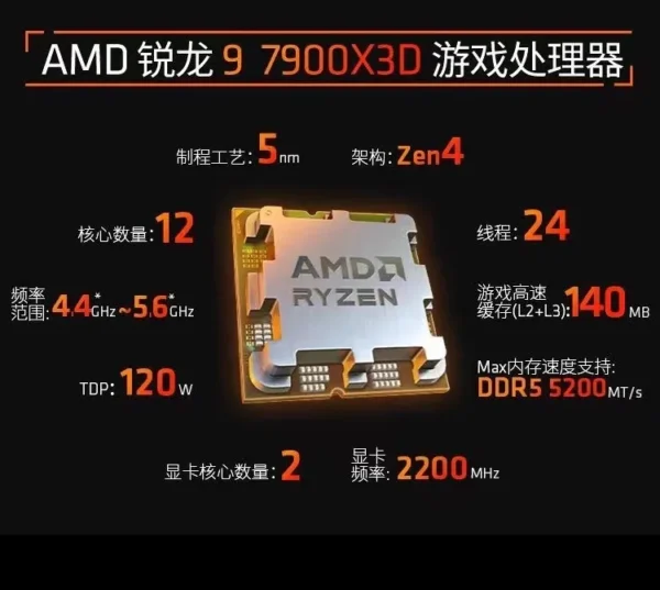 Origina New AMD Ryzen 7 7800X3D / 9800X3D / R9 7900X3D Socket AM5 Gaming Desktop CPU Processors With Integrated Graphics Boxed