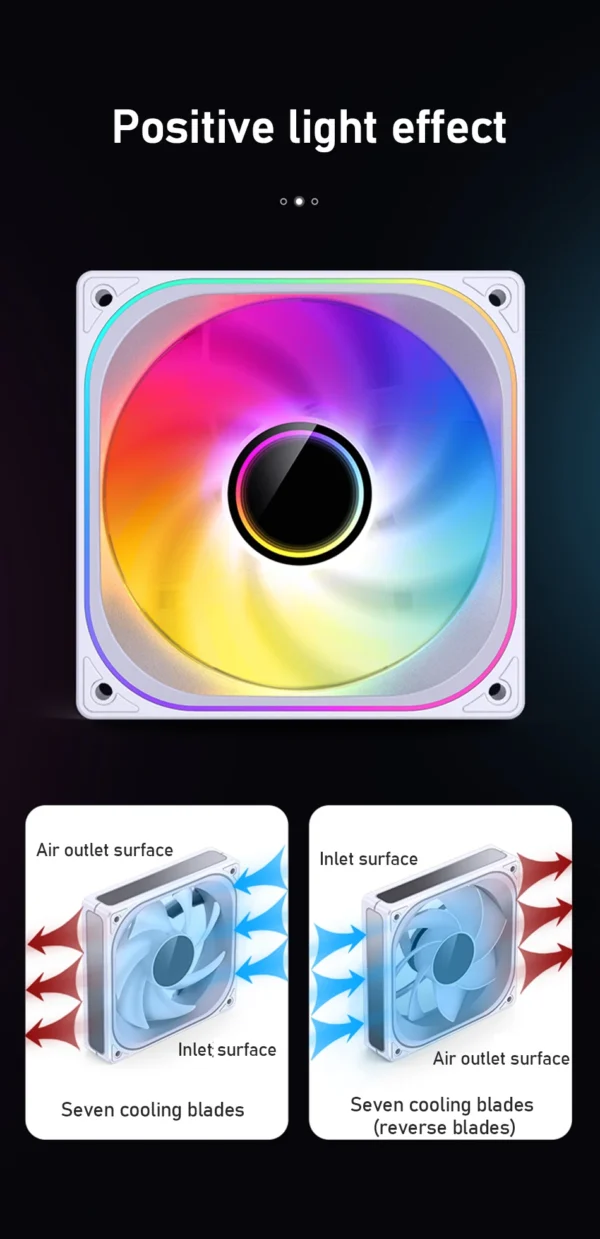 JONSBO ZB-120/240/360 PC Case Fan 120mm 5V ARGB Conjoined Structure Cold Exhaust Fan Kits Forward/Reverse