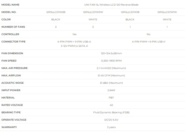 LIAN LI UNI FAN SL Wireless 120 Single Pack , Reverse Blade Triple Pack, LCD 120 Single Pack, Case fan, water cooled fan