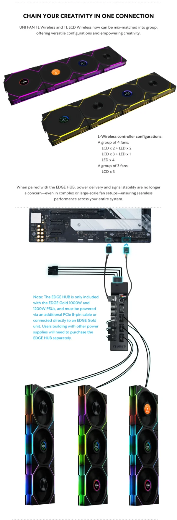 Lian-Li UNI FAN TL Wireless LCD 140 Single Pack NO CONTROLLER