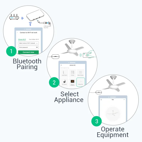 LinknLink eHome HA Wi-Fi Smart RF Universal Remote Controller for Light Switch,Ceiling Fan,Roller Shutter,RF2MQTT Home Assistant