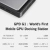GPD 2025 WIN Max 2 32GB RAM 1TB 2TB SSD Hard Disk CPU AMD 8840U AI9 HX370 Processor  Gaming Laptop Mini PC Notebook LPDDR 5