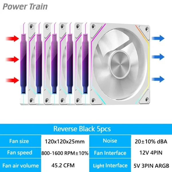 LDPCSJ Prism 4RS 120mm ARGB PC Case Fan with Infinity Mirror Design Motherboard Sync 4PIN PWM CPU Cooler Ventilador