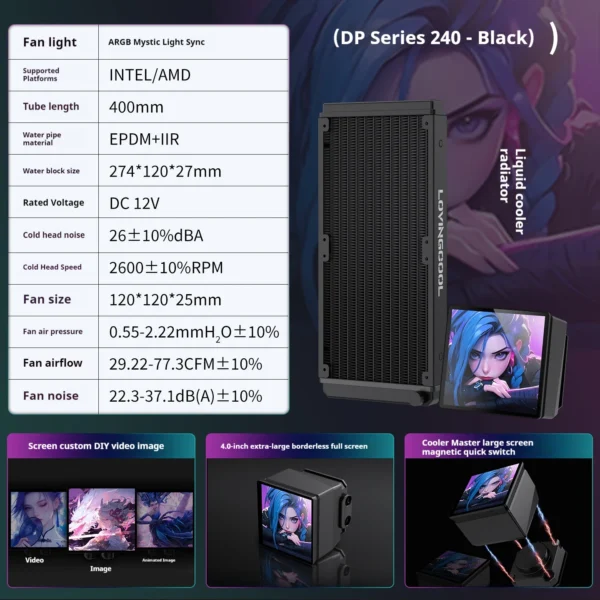 LOVINGCOOL DP-01 360/240 CPU liquid cooler radiator 4.0-inch super large frameless full screen diy water cooler